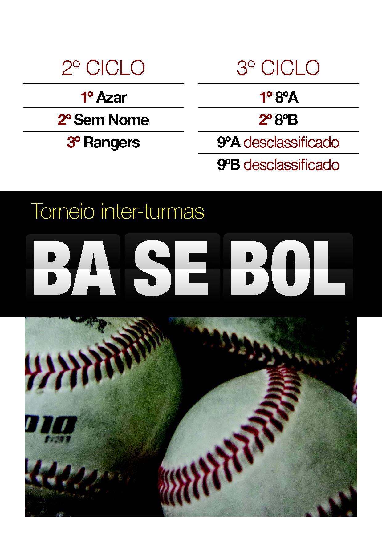 basebol_2011_resultados.jpg